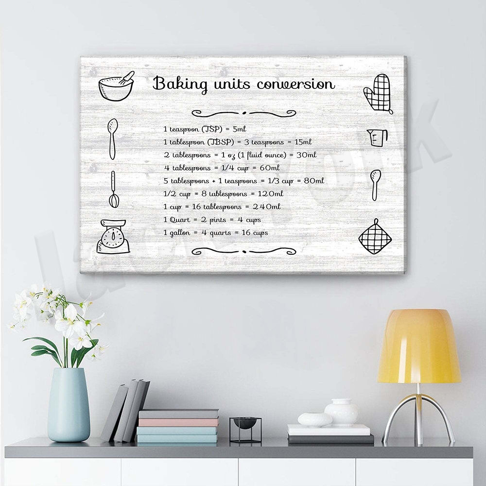 Kitchen Baking Unit - Backdrucke, Koch- und Backmöbel-Umrüstkunst, Wanddekoration für
