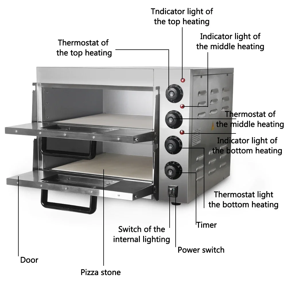 HomeWise Kommerzielle Doppelsc – Commercial Kitchen Baking Oven Bewertung und Preis