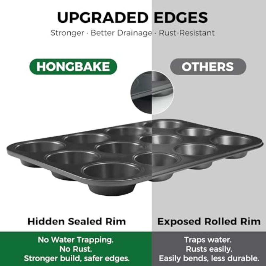 Muffinform zum Backen, Antihaf – Muffin Tin Nonstick Bewertung und Preis